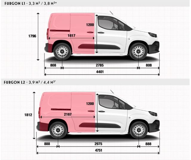 FIAT Doblo usata, con ESP