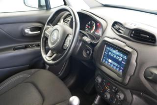JEEP Renegade usata 24