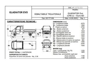 GIOTTI VICTORIA Gladiator usata, con Servosterzo