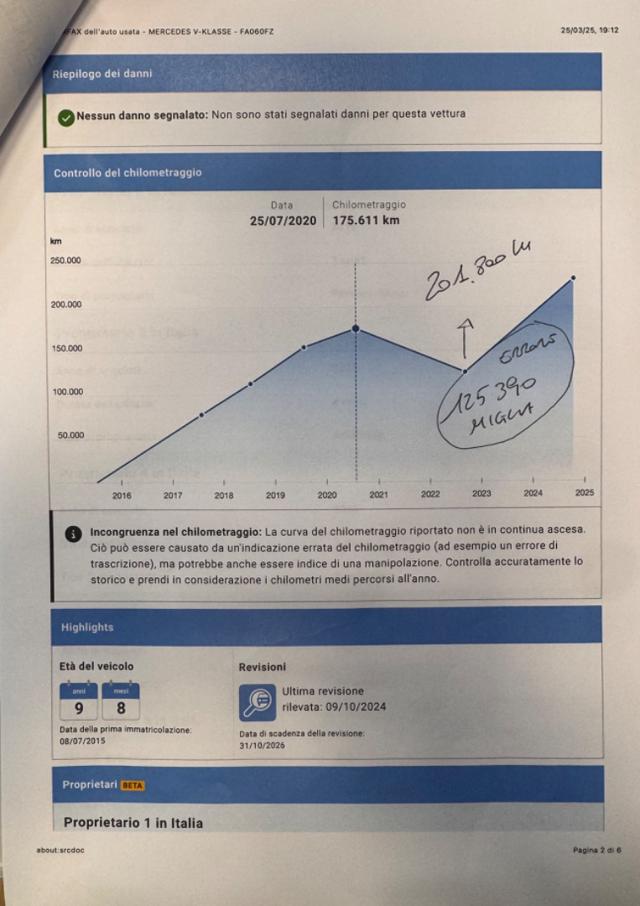 MERCEDES-BENZ V 250 usata, con Leve al volante