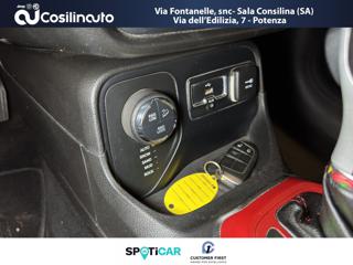 JEEP Renegade usata, con Trazione integrale