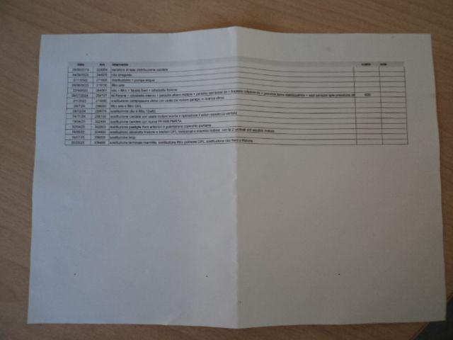 ALFA ROMEO 156 usata, con Bracciolo