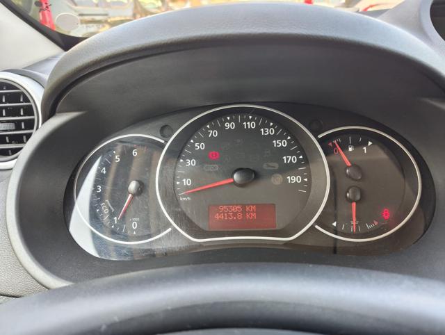 RENAULT Kangoo usata, con Climatizzatore