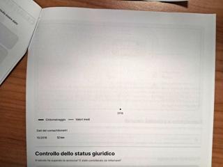 LAND ROVER Range Rover Evoque usata 47