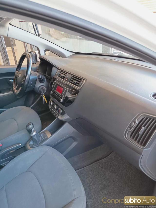 KIA Rio usata 20