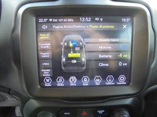 JEEP Renegade usata 33