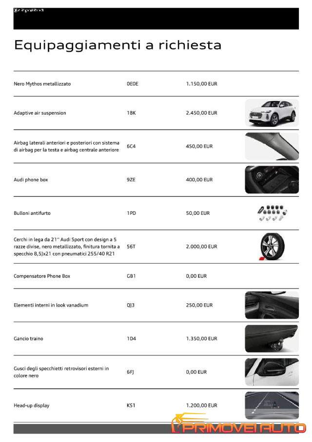 AUDI Q5 usata, con Airbag Passeggero