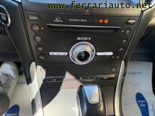 FORD Edge usata, con Trazione integrale