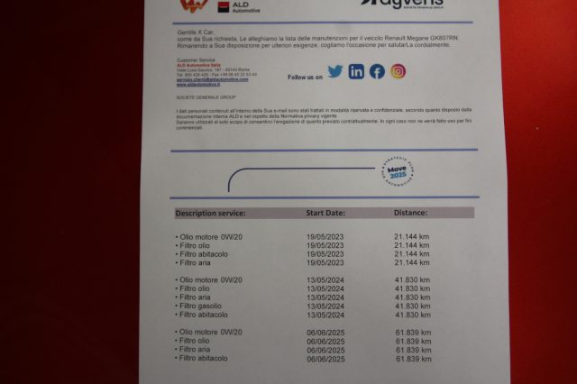 RENAULT Megane usata, con Climatizzatore