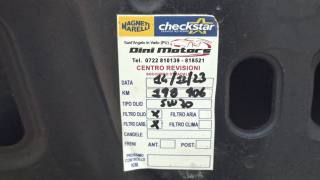 ALFA ROMEO MiTo usata, con Filtro antiparticolato