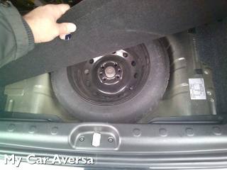 FIAT Panda usata, con Antifurto