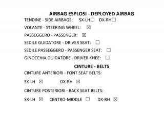 KIA Stonic usata, con Volante in pelle