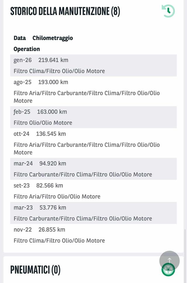 VOLKSWAGEN Passat Variant usata, con Controllo trazione