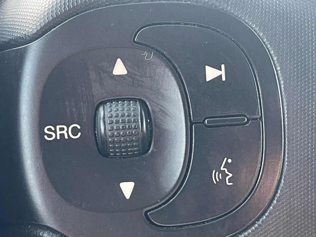 FIAT Panda usata, con Controllo trazione