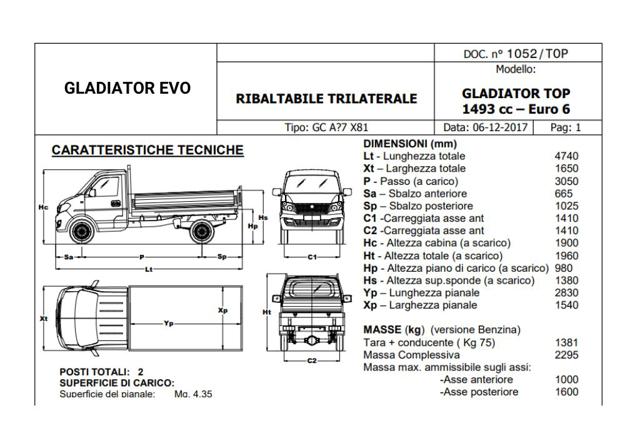 GIOTTI VICTORIA Gladiator usata, con Climatizzatore