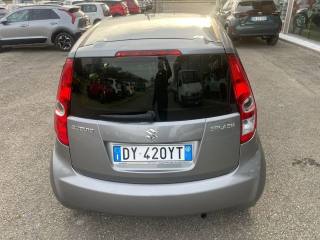 SUZUKI Splash usata, con Climatizzatore