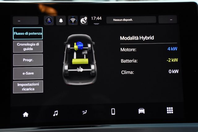 JEEP Compass usata, con Controllo elettronico della corsia