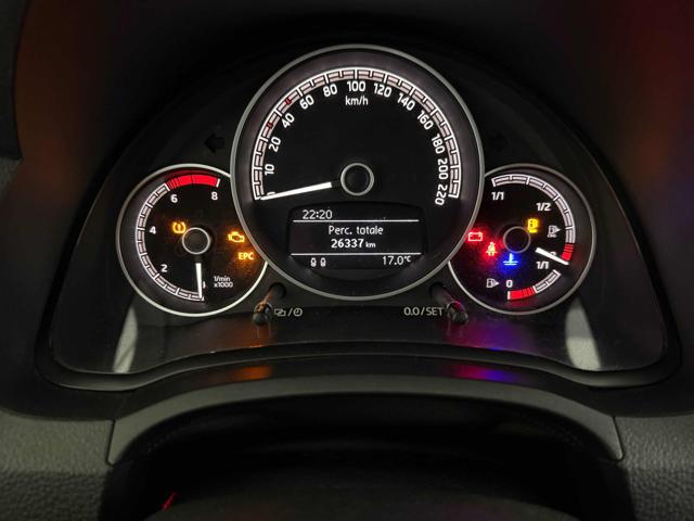SKODA Citigo usata, con Cronologia tagliandi