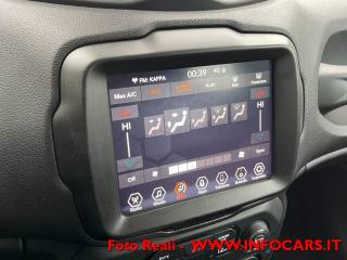 JEEP Renegade usata, con Trazione integrale