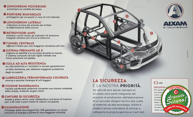 AIXAM City usata 18