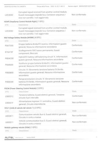 VOLVO V60 usata, con Sistema di riconoscimento della stanchezza