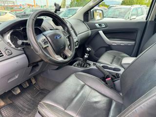 FORD Ranger usata, con Controllo trazione