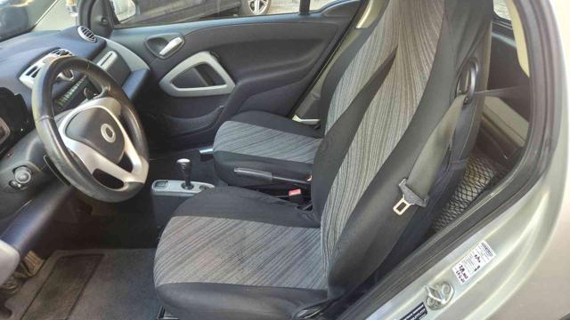 SMART ForTwo usata, con Climatizzatore