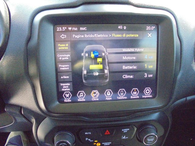 JEEP Renegade usata 40