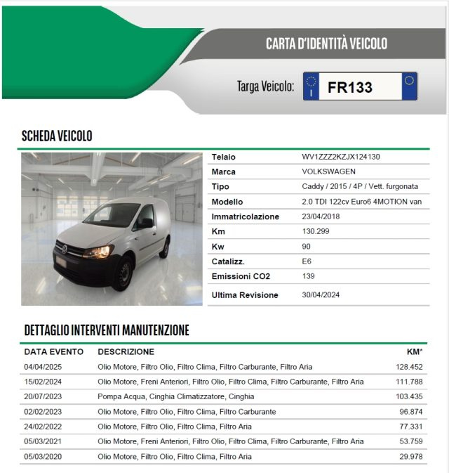 VOLKSWAGEN Caddy usata 31