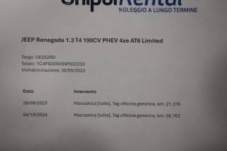 JEEP Renegade usata, con Chiusura centralizzata