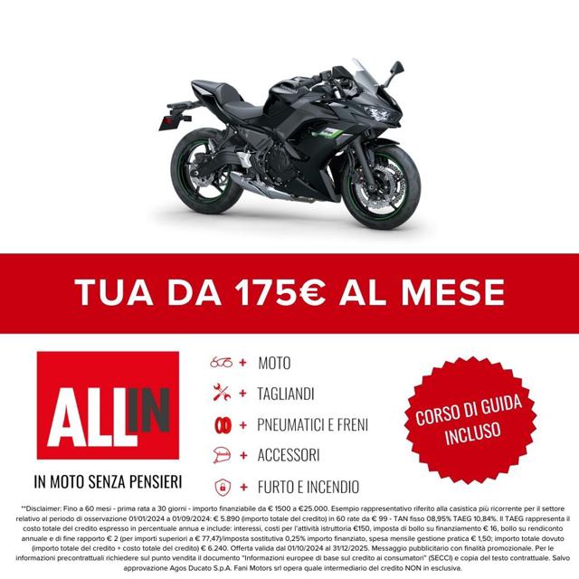 KAWASAKI Ninja 650 usata 1