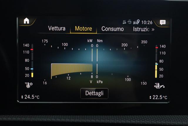 MERCEDES-BENZ CLA 200 usata, con Luci diurne