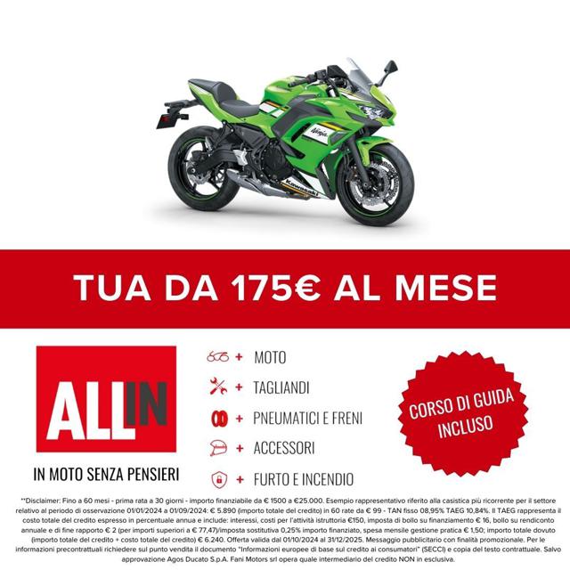 KAWASAKI Ninja 650 usata 1