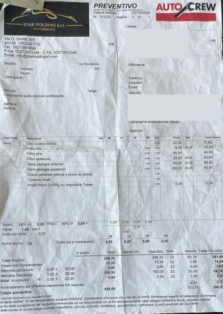 FIAT 500X usata, con Servosterzo