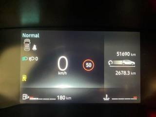 RENAULT Clio usata, con Sensore di pioggia