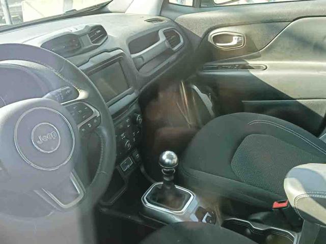 JEEP Renegade usata, con Cerchi in lega