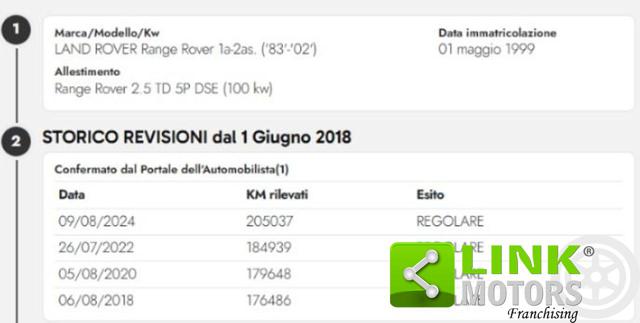 LAND ROVER Range Rover usata 30