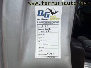 FIAT Panda usata, con Cronologia tagliandi