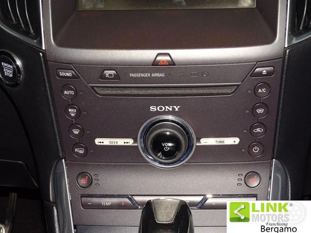 FORD Edge usata, con Fendinebbia