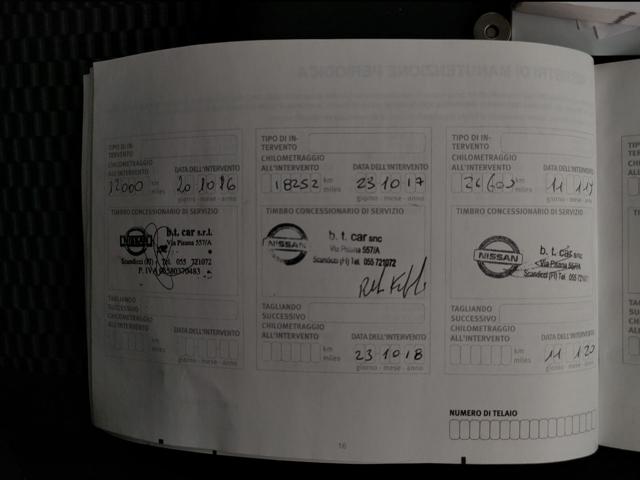 NISSAN Micra usata, con Fendinebbia