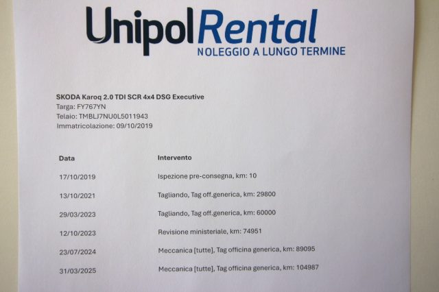 SKODA Karoq usata, con Chiusura centralizzata