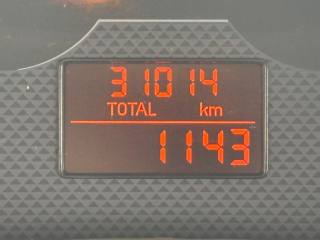 FIAT Panda usata, con Specchietti laterali elettrici