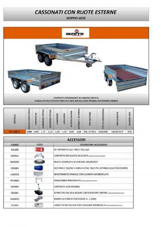 OTHERS-ANDERE usata 3