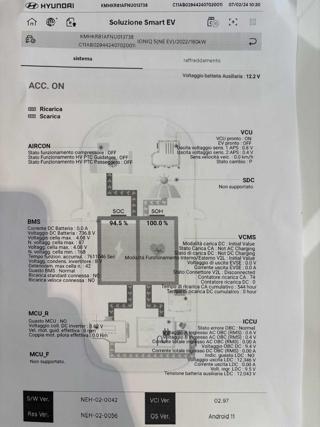 HYUNDAI Ioniq 5 usata, con Cruise Control