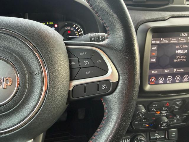 JEEP Renegade usata, con Trazione integrale