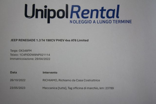 JEEP Renegade usata, con Chiusura centralizzata