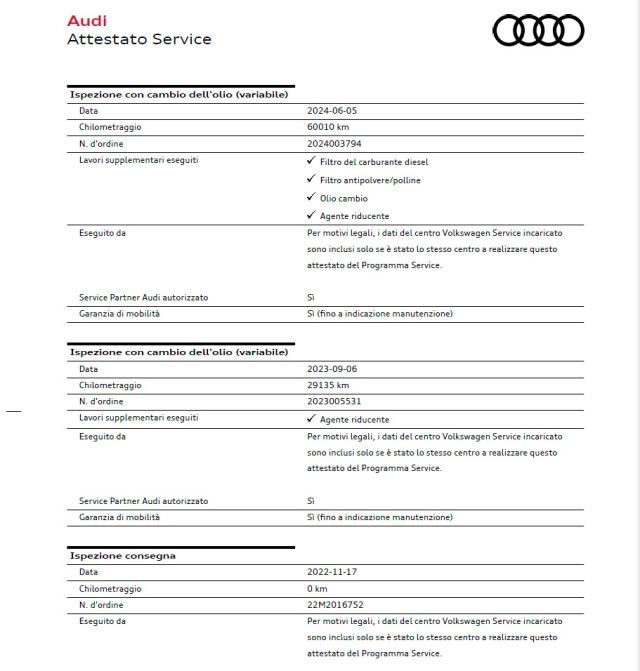 AUDI A6 usata, con Climatizzatore automatico, 4 zone