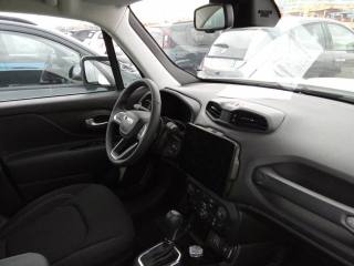JEEP Renegade usata, con Cerchi in lega