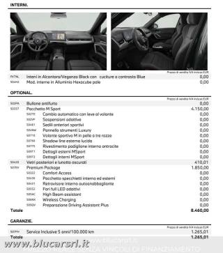 BMW X1 usata 50