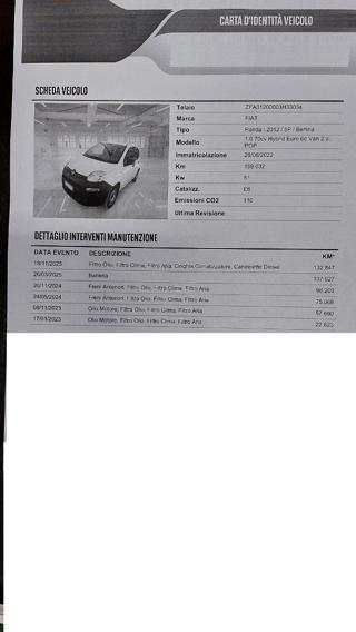 FIAT Panda usata 24